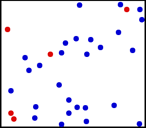 Animation of gas particles (blue and red) bouncing in a container, illustrating how each gas exerts its own partial pressure
